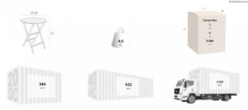 Стол пластиковый складной Siesta Contract Helen Folding Table Ø60