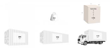 Стол пластиковый складной Siesta Contract Helen Folding Table 60