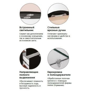 Тумба подвесная Style Line Жасмин 2 (2 ящ.) + Умывальник СОМО 50