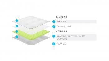 ТОППЕР LONAX RELAX ППУ STRUTTO 6 90 см