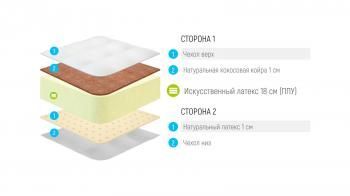 Матрас скрученный LONAX ROLL COCOS MAX 140 см