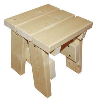 Табурет Банный мастер Кострома