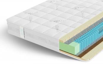 МАТРАС LONAX LATEX MEDIUM TFK (256 П/М2) 90 см