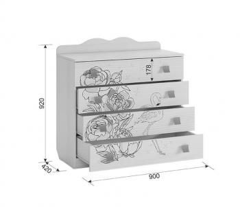 Детский гарнитур Мебельсон Фэнтези К1