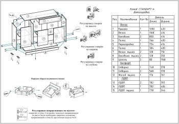 Комод СВК № 4