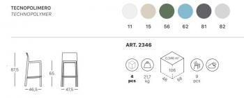 Стул полубарный пластиковый Scab Design Kate