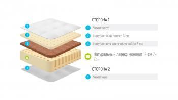 МАТРАС LONAX KLEMAN 180 см