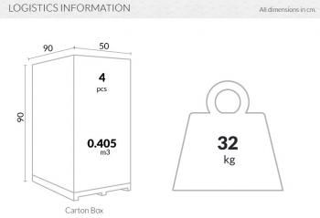 Стул пластиковый ReeHouse Bloom