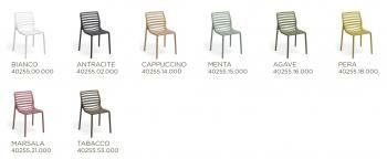 Стул пластиковый ReeHouse Doga