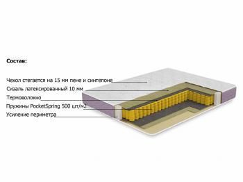 Матрас Столлайн Тропикана-Панда 800х2000