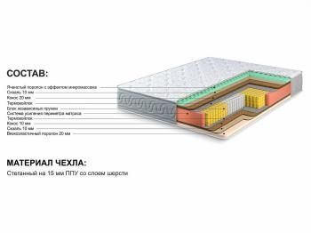 Матрас Столлайн Престиж-Удачный 1600х2000