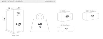 Стул пластиковый плетеный Siesta Contract Daytona