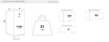 Стул пластиковый ReeHouse Opera