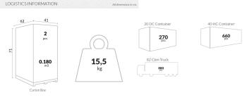 Стол пластиковый складной Siesta Sky Folding Table 60