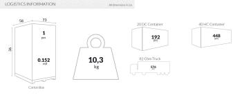 Подстолье пластиковое Siesta Air Legs Medium