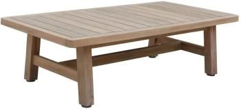 Комплект деревянной мебели Reehouse Ravona TAG/RAVONA-KD/LOUNGE