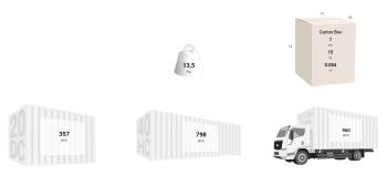 Стол пластиковый Siesta Contract Paris 70