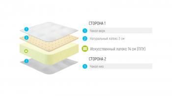 Матрас скрученный LONAX ROLL COMFORT 2 140 см