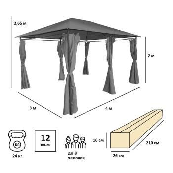 Тент садовый Green Glade 1149 полиэстер