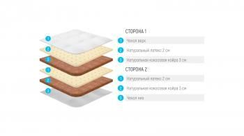 МАТРАС LONAX BABY FUSION-LIGHT Поликоттон 65/125 см