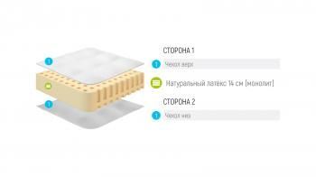 Матрас беспружинный LONAX LATEX 14 180 см
