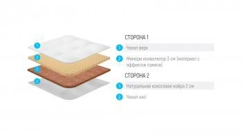 ТОППЕР LONAX RELAX MEMORY COCOS 6 180/200 см