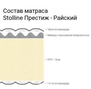 Матрас Столлайн Престиж-Райский 800х2000