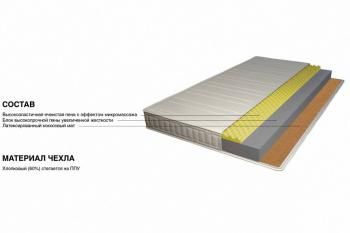 Матрас Столлайн Тропикана - Сонет 1600х2000