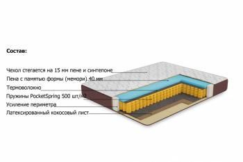 Матрас Столлайн Премиум-Афина 1800х2000