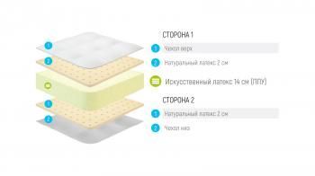 Матрас скрученный LONAX ROLL COMFORT 2 PLUS 90 см