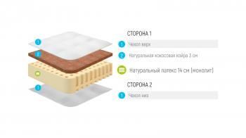Матрас беспружинный LONAX LATEX 14 COCOS 140 см