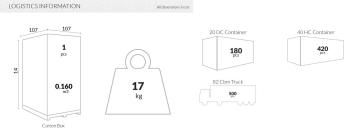 Стол пластиковый обеденный ReeHouse Sky Table Ø105