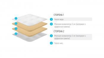 ТОППЕР LONAX DUAL RELAX MEMORY 6 80/200 см