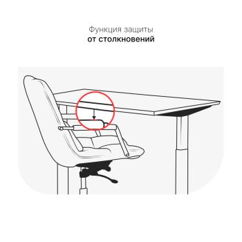 Стол с регулировкой высоты электрический LuxAlto LA-T33-2AR2 140*70*2.5