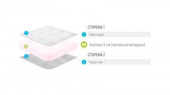 МАТРАС LONAX BABY STRUTTO Жаккард Х/Б 60/120 см