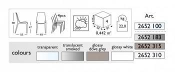 Стул прозрачный ReeHouse Vanity