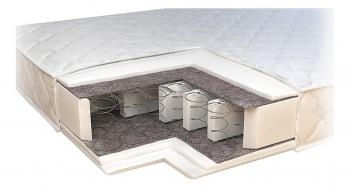 Матрас Столлайн Классик-Оптима 1600х2000