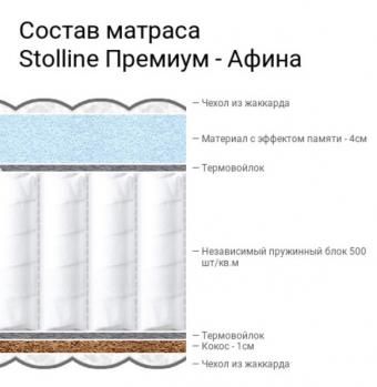 Матрас Столлайн Премиум-Афина 1400х2000
