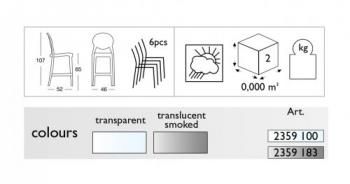 Стул барный прозрачный ReeHouse Igloo