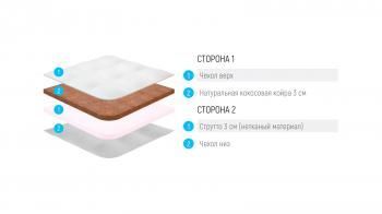 ТОППЕР LONAX STRUTTO COCOS 6 80/200 см