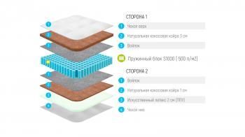 МАТРАС LONAX COCOS MEDIUM S1000 (512 П/М2) 80 см