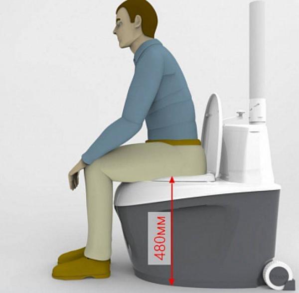 Биотуалет Piteco 905 с вентилятором