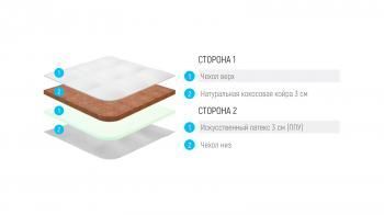 ТОППЕР LONAX ППУ COCOS 6 160/200 см