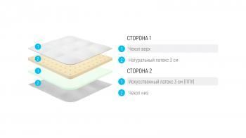 ТОППЕР LONAX ППУ LATEX 6 180/200 см