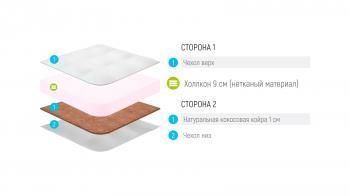 МАТРАС LONAX BABY STRUTTO-COCOS Жаккард Х/Б 80/200 см