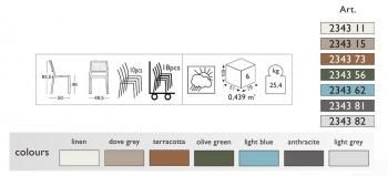 Стул пластиковый ReeHouse Emi