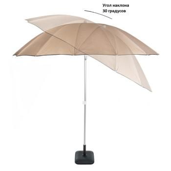 Зонт Green Glade 2071 (4)