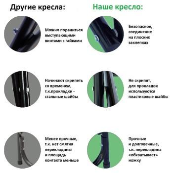 Кресло складное Green Glade РС420