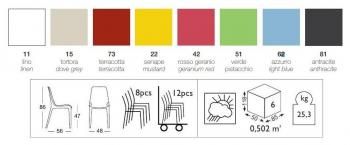 Стул пластиковый Scab Design Ginevra