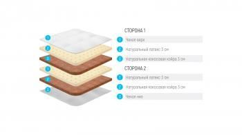 Матрас беспружинный LONAX FUSION MINI 140 см